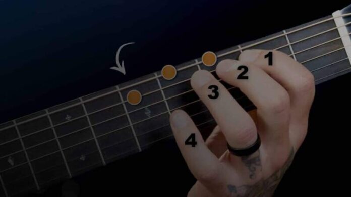 Guitar String Notes