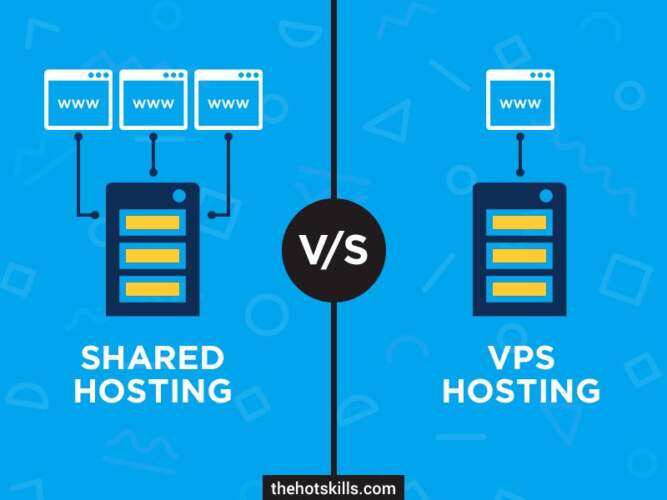 Shared Hosting vs. VPS Hosting